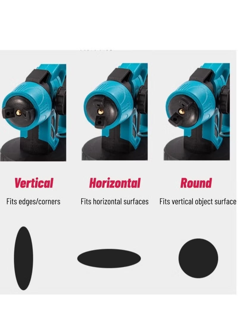 ALongDeng 21V Cordless Paint Sprayer with 2 Batteries 1000ml Electric Paint Spray Gun with 5 Nozzles  3 Patterns High Pressure Spray Gun for Furniture Walls and Home Painting - Image 5